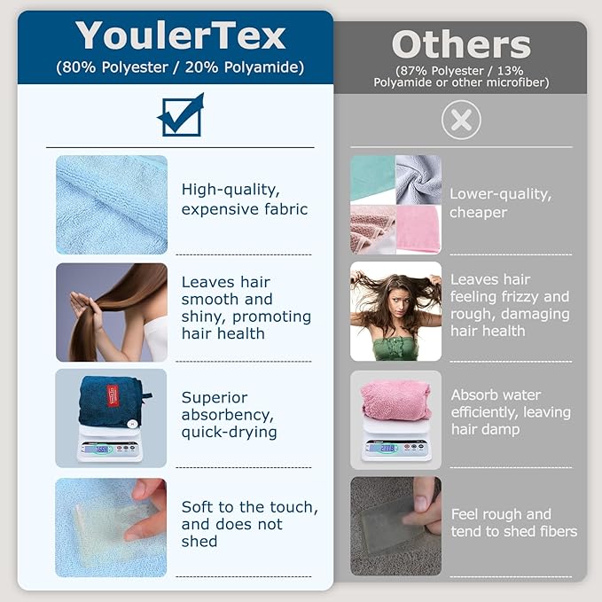 YoulerTex Microfiber Hair Towel Hairs Wrap: 2 Pack 10X26 Hair Dryer Towels for Women Absorbent Turban Twist Drying Shower Cap Curly Hairs Products for Hair's Care Accessories (Gray)