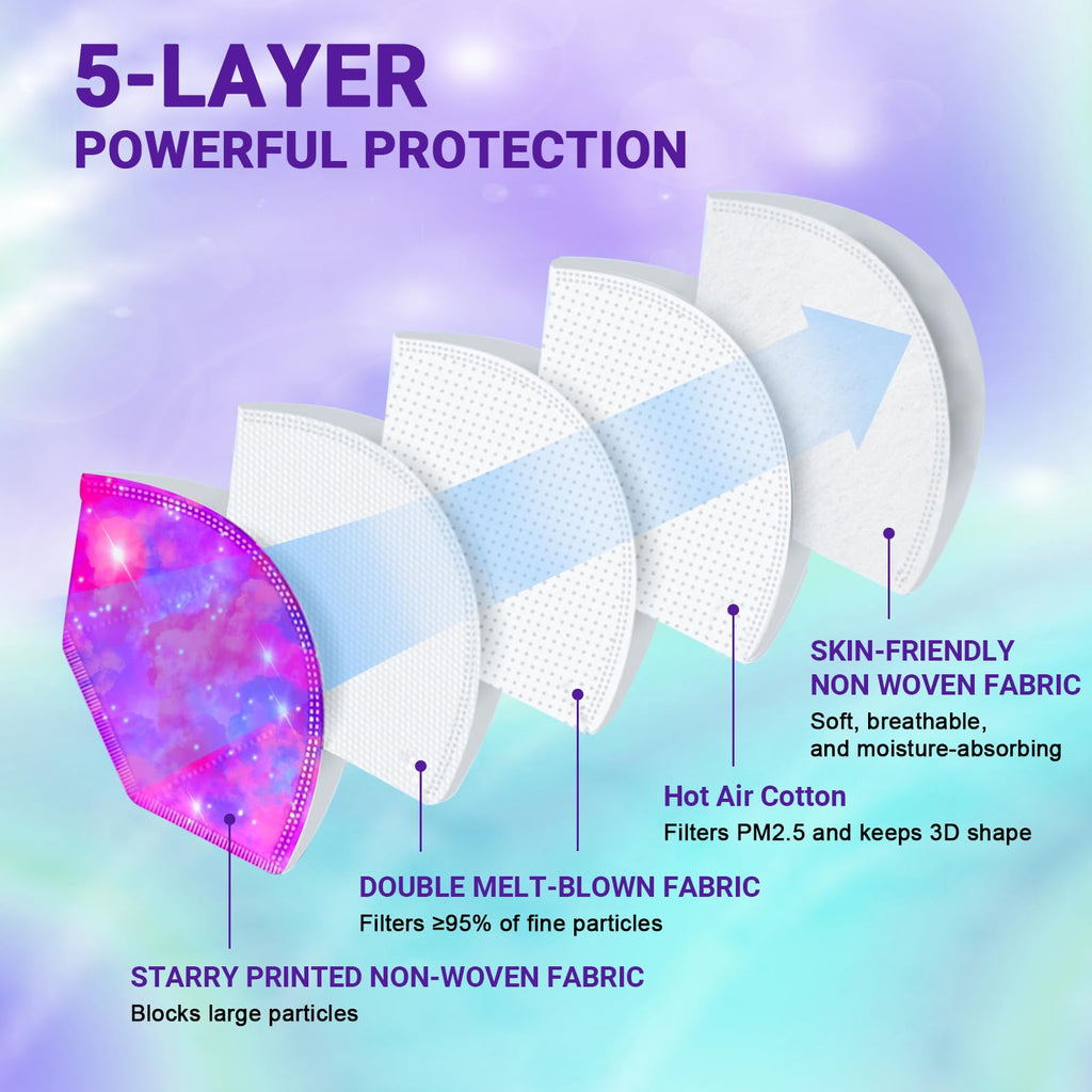 Rasav KN95 Face Masks, Fashion Galaxy Print, 5-Layer 30 PCS for Adults