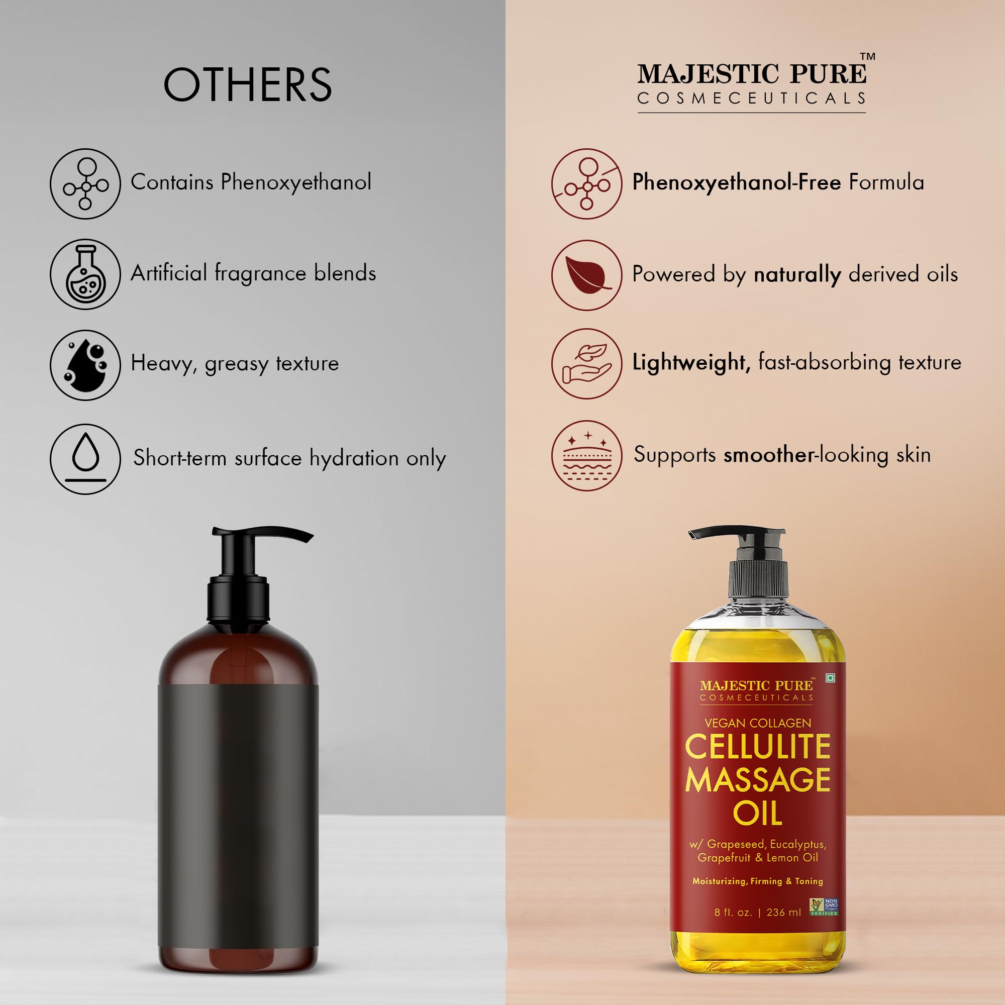 Majestic Pure Cellulite Massage Oil, Toning Body Blend, 8 Fl Oz