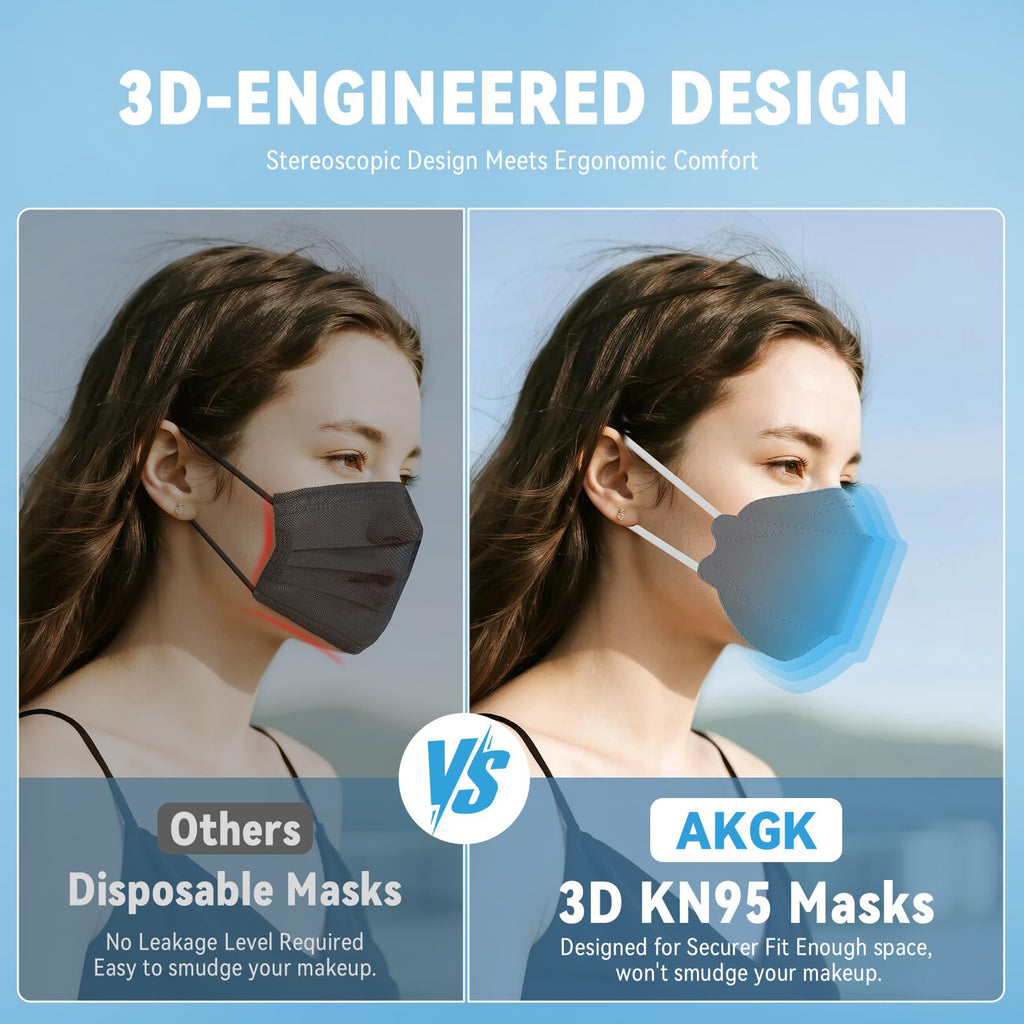 akgk KN95 Face Masks 50 Pack, 5-Ply Disposable Multicolor Face Mask Against PM 2.5 Smoke and Dust