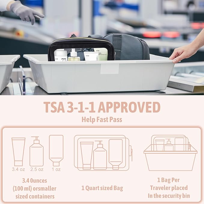 YOPCDJ 6PCS Clear Toiletry Bag,TSA Approved Travel Pouch with Zipper for Cosmetics and Toiletries，Diaper Bag Organizer Pouch Set, Purse Organizer and Clear Car Bag for Women and Kids