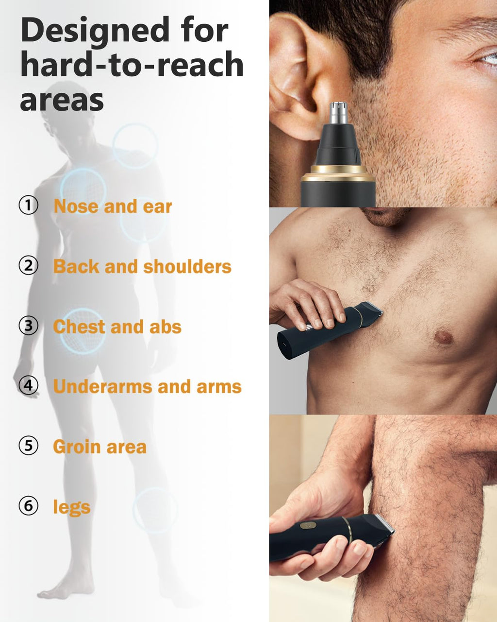 RAXMETRY Manscape Body Hair Trimmer for Men-3 in 1 Electric Razor Groin Groomer,IPX7 Waterproof,Versatile Hair Trimmer for Ball/Pubic/Chest/Beard/Nose,USB-C Rechargeable,Gifts for Him Dad