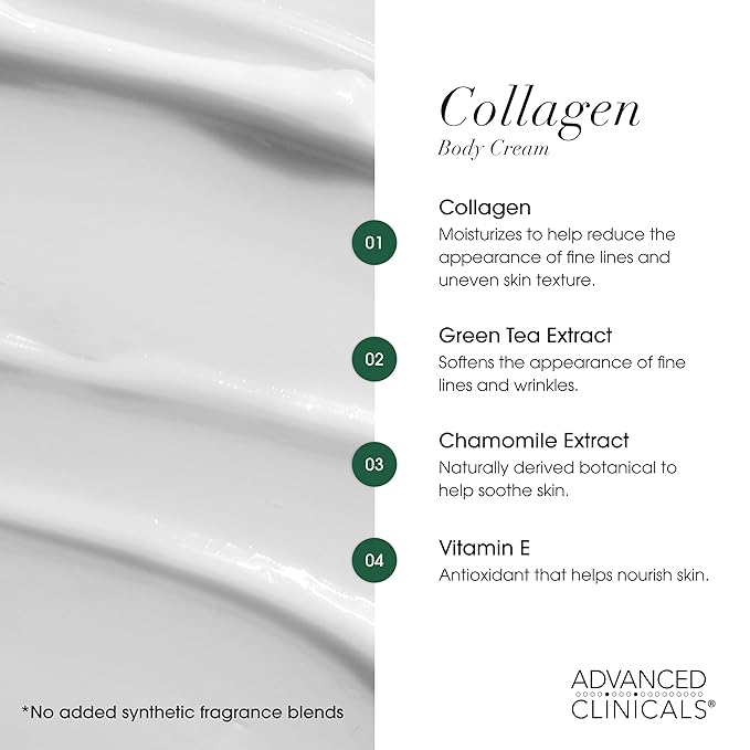 Advanced Clinicals Collagen Body Oil + Unscented Collagen Cream Body Lotion & Face Cream 2PC Beauty Skin Care Set For Women & Men For Improving Appearance Of Crepey Skin, Dry Skin, & Wrinkles, 2pc
