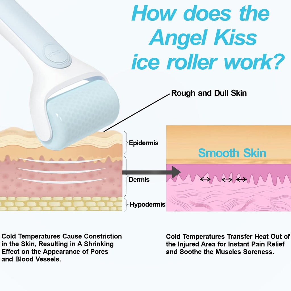 Angel Kiss Ice Roller for Face Eye - Women Gift Idea - Facial Massage Tool