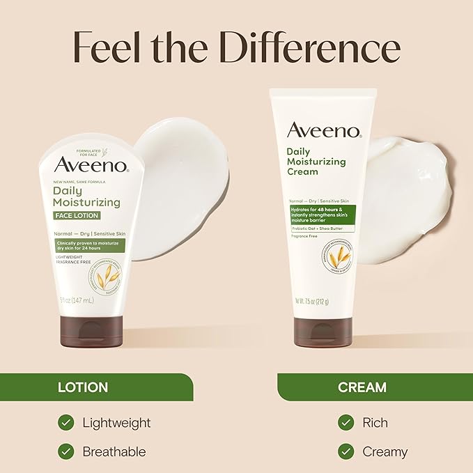 Aveeno Daily Moisturizing Cream Face, Hand, Body Moisturizer with Prebiotic Oat & Shea Butter, for Normal to Dry or Sensitive Skin, Hydrates for 48 Hours, Fragrance-Free & Non-Comedogenic, 7.5 Fl Oz