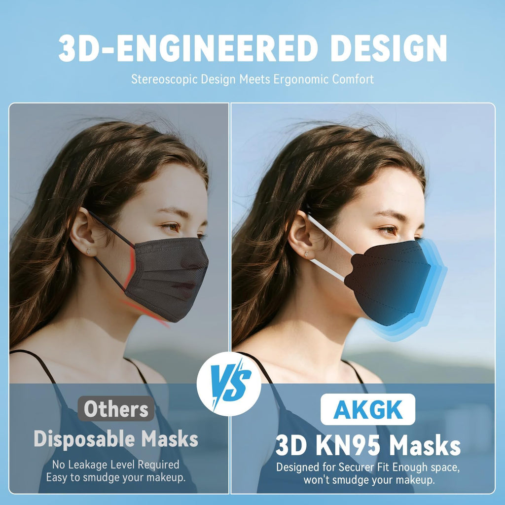 akgk KN95 Face Masks 50 Pack, 5-Ply Disposable Brown Face Mask Against PM 2.5 Smoke and Dust