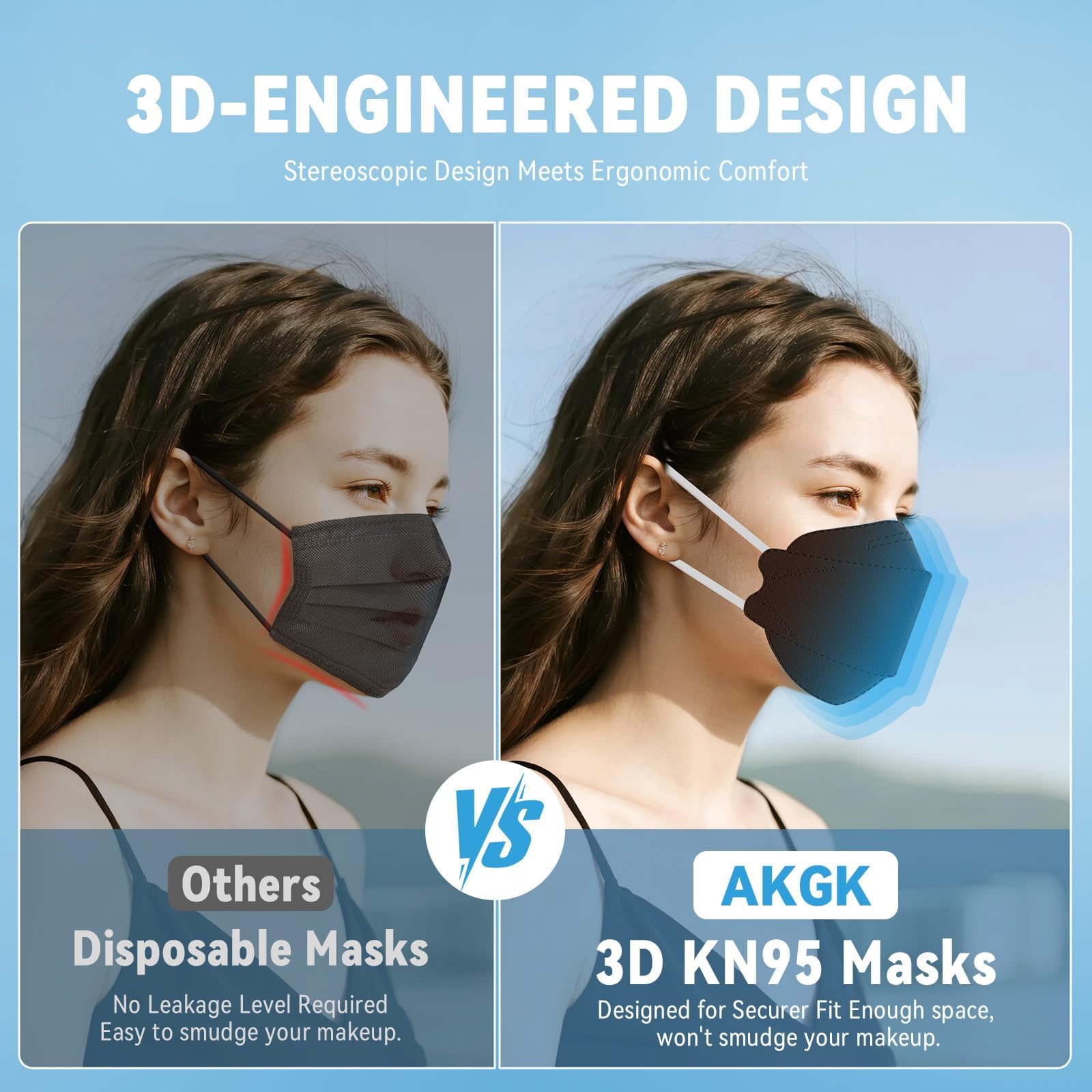 akgk KN95 Face Masks 50 Pack, 5-Ply Disposable Brown Face Mask Against PM 2.5 Smoke and Dust