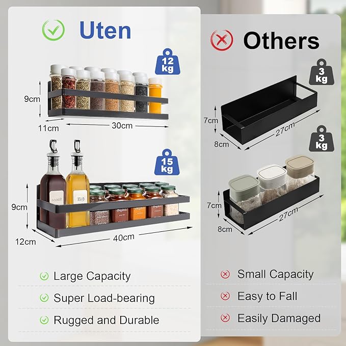 Uten Large Magnetic Spice Rack for Refrigerator 2 Pack, Gray