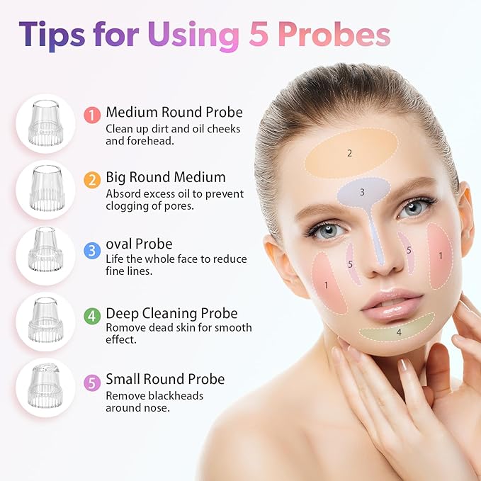 2026 Blackhead Remover Pore Vacuum, 5 Adjustable Suction Levels, 5 Probes, USB Rechargeable