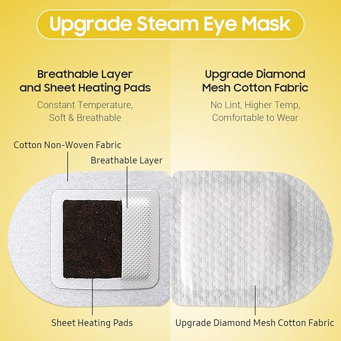 BeHoomi 20 Packs Steam Eye Mask, Heated Eye Mask Warm Compress for Eyes, Disposable Self Heating Steam Mask for Home, Sleep, Spa, Travel Essentials & Relaxation Gifts for Women (Chamomile)