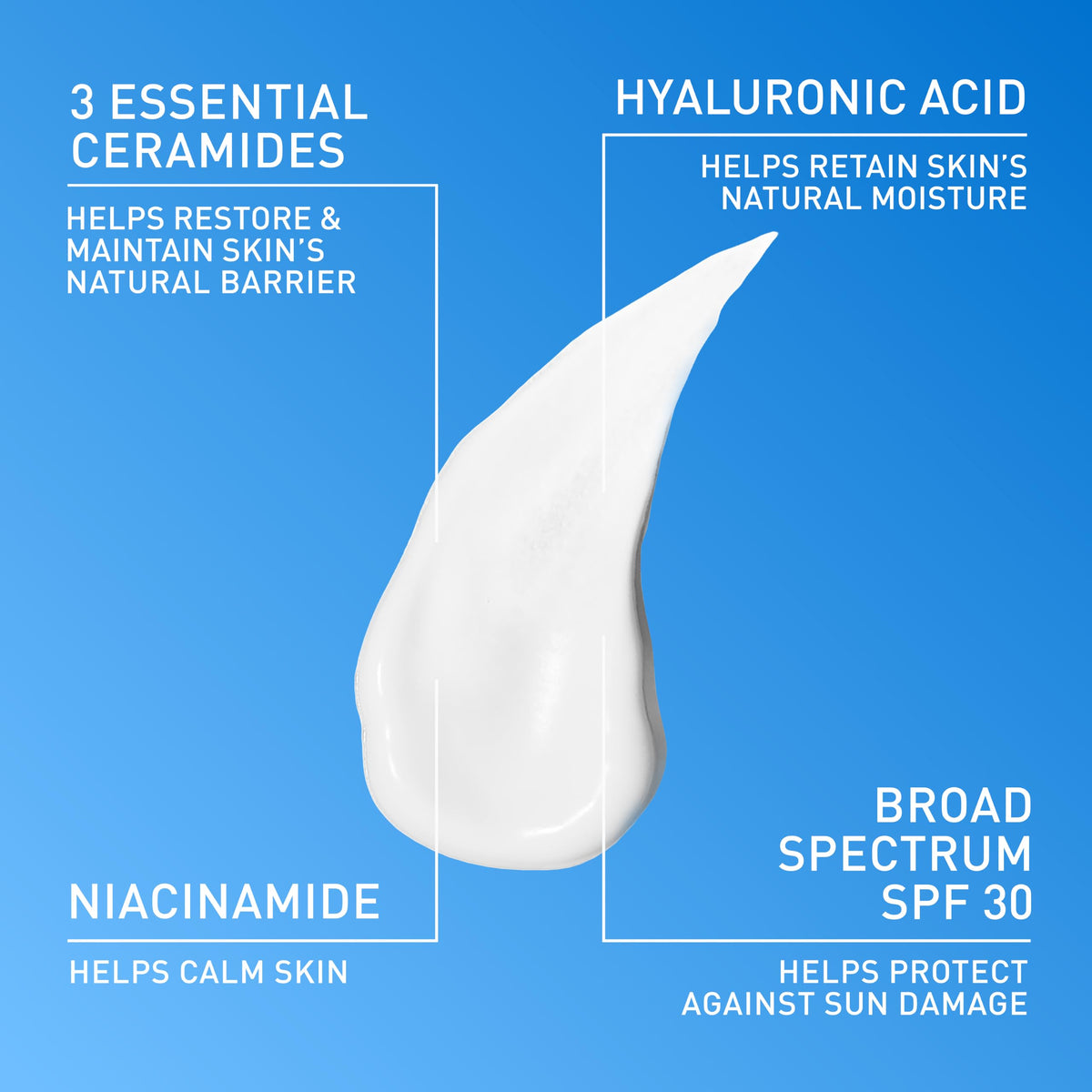 CeraVe AM Daily Facial Moisturizer with SPF 30, Face Sunscreen, 3oz