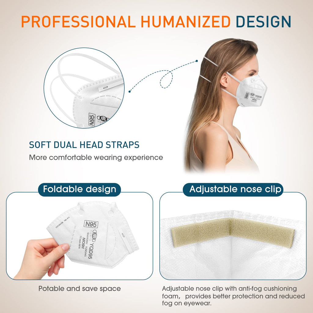 N95 Mask NIOSH Approved 30-Pack, Particulate Respirator N95 Face Masks Universal Fit - Individually Wrapped