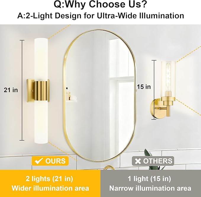 Kalium Wall Sconces Set of Two, Modern 21" Vanity, Frosted Glass, Gold