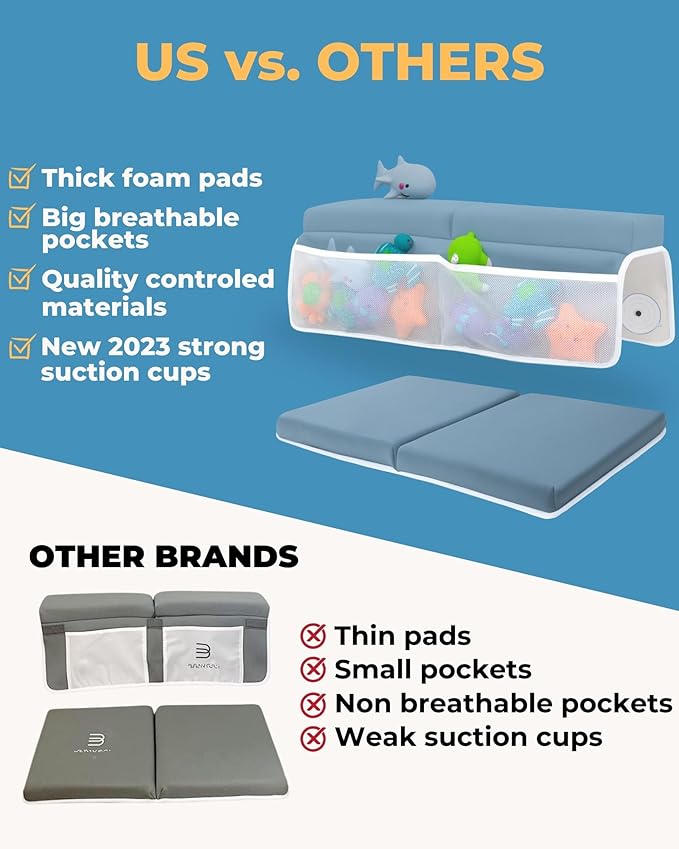 Comfortable Baby Bath Kneeler and Elbow Rest Pad Set – Thick Memory Foam Bath Kneeling Pad with Elbow Support – Baby Bathtub Cushion with Toy Organizer for Bathing Infant or Toddler - Blue