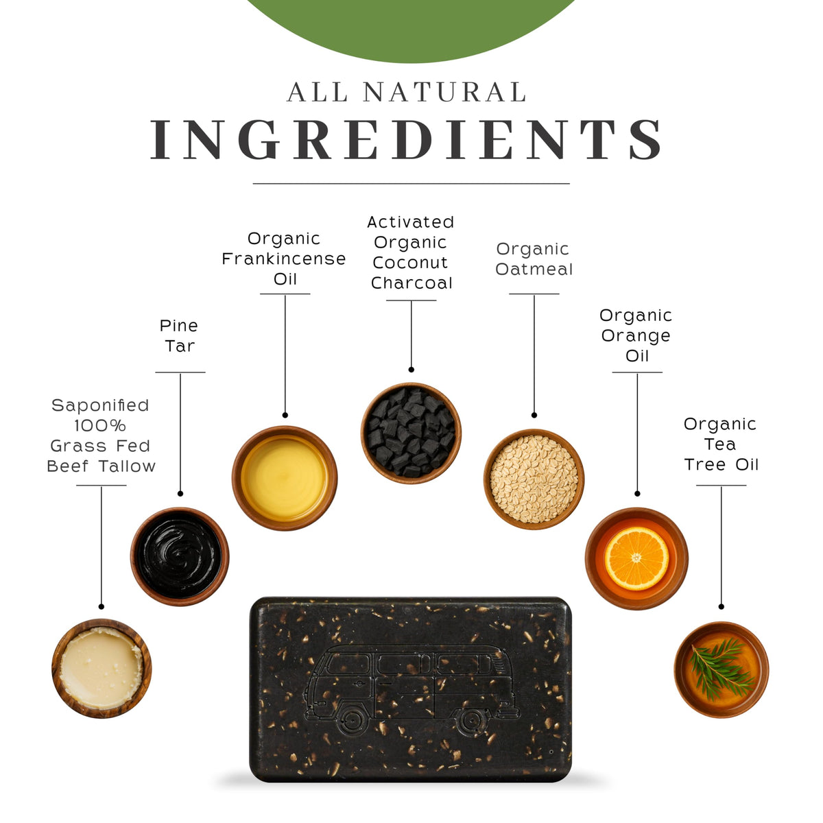 VanMan Tallow & Pine Tar Soap Bar – Grass-Fed Beef Tallow with Organic Oatmeal, Charcoal & Essential Oils – Exfoliating Face & Body Soap, 3.8oz - 1 Pack