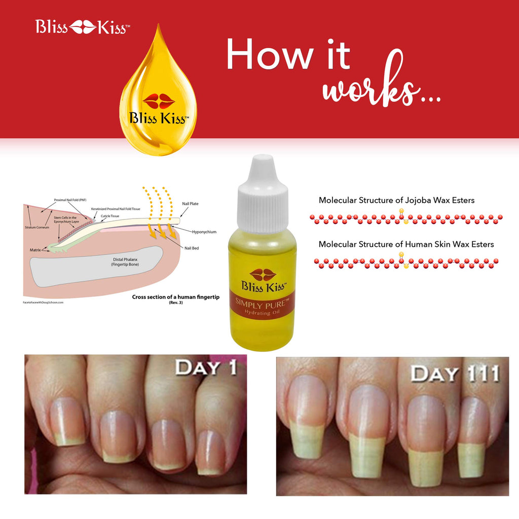 Bliss Kiss Simply Pure Cuticle & Nail Oil 0.5 oz Dropper (Pumpkin Spice Latte)