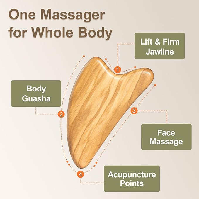 Olaemuo Gua Sha Facial Tool, Face Massager for Lymphatic Drainage