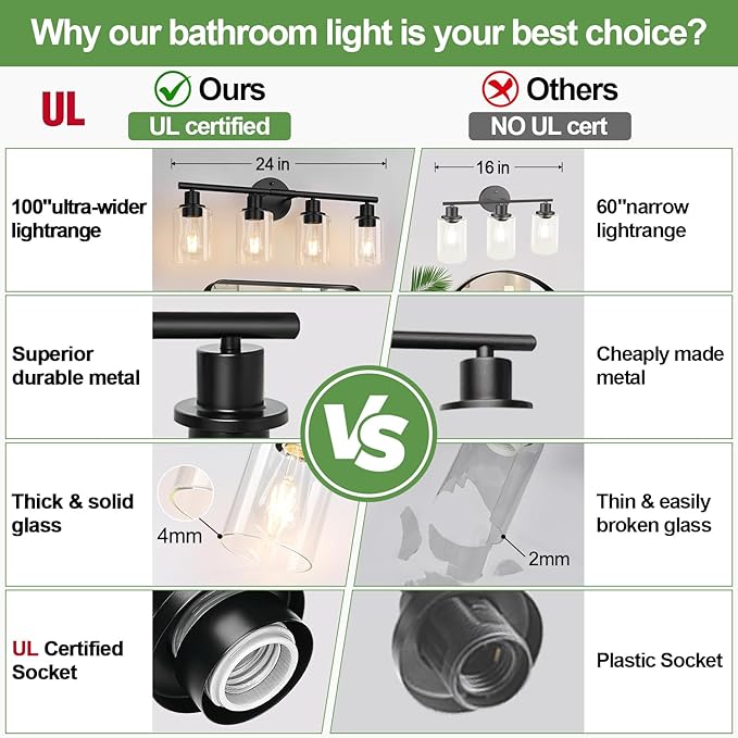 4-Light Bathroom Light Fixtures, Matte Black Modern Vanity Lights Over Mirror with Clear Glass Shade, Bathroom Wall Lamp for Mirror Kitchen Living Room Hallway Cabinet Porch Bedroom Reading room