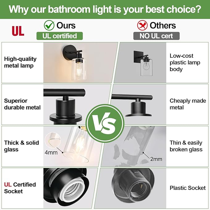 Zarbitta Set of 2 Wall Sconces for Bathroom,Black Modern Vanity Lights with Clear Glass Shade,Bathroom Wall Lamp for Mirror Kitchen Living Room Hallway Cabinet Porch