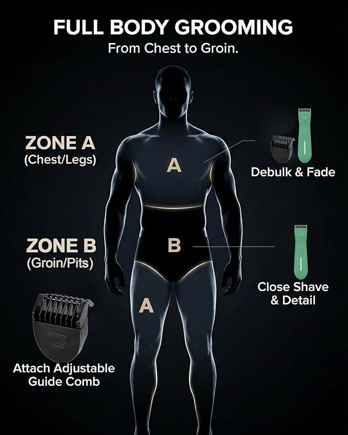 Body Trimmer for Men - Groin & Ball Shaver with Charging Dock - Constant Power No-Pull Electric Pubic Hair Clipper - 5-in-1 Guard Waterproof Body Groomer with LED Light, for Groin, Armpit & Body