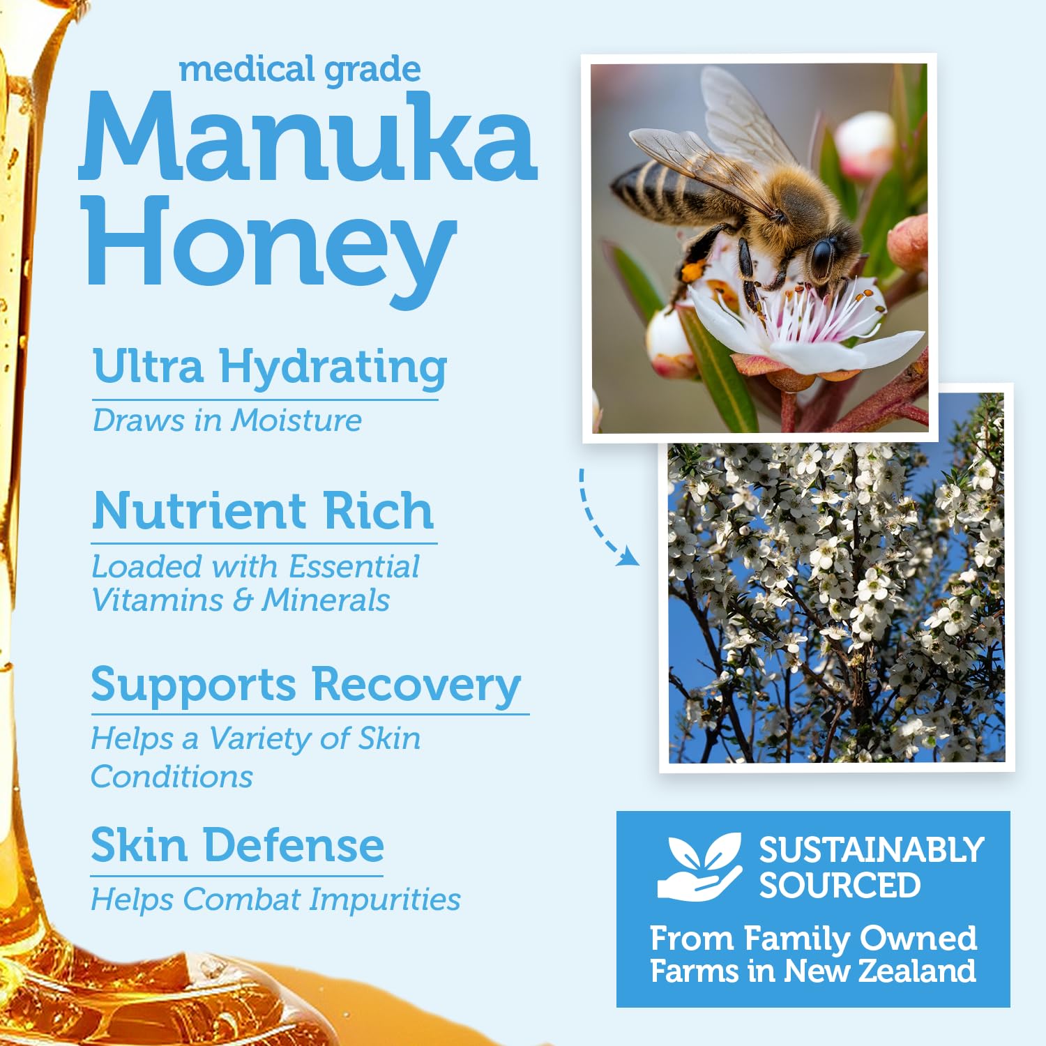 Manuka Honey Exfoliating Facial Scrub - Microdermabrasion Face Exfoliant
