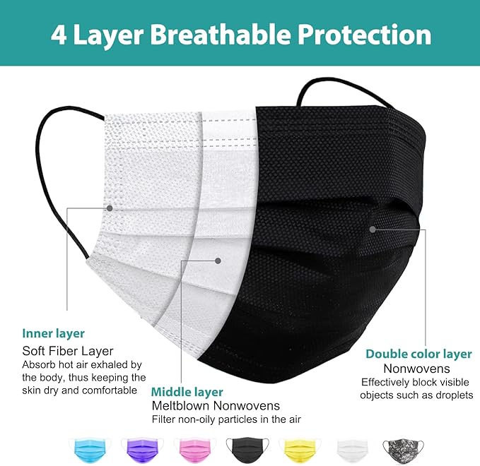 Assacalynn Disposable Mask 4 Layer 2023 Black Mask with White Inside, Breathable Single Use Dust Mask with Wider Soft Earloops for Adult Men Women Box 50 Pack