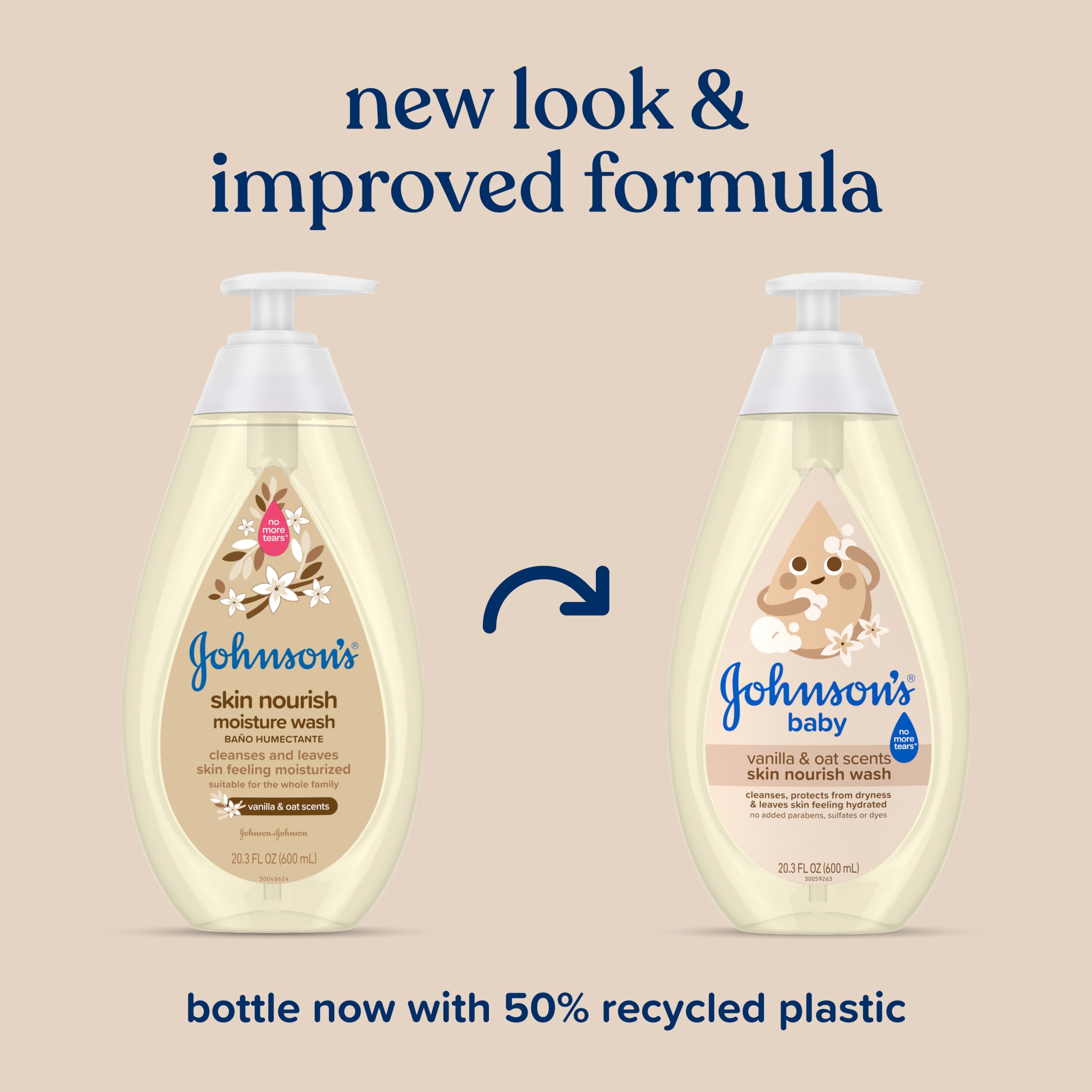 Johnson's Skin Nourishing Baby Wash, Vanilla & Oat, 20.3 fl. oz