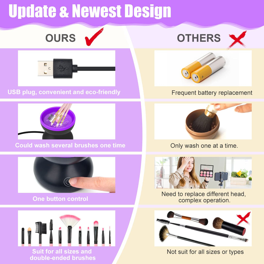 Luxiv Electric Makeup Brush Cleaner, Automatic Brush Washer Machine, Purple