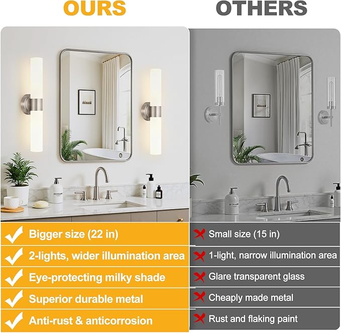 Wall Sconces Set of Two, Modern Bathroom Sconces Wall Lighting with Milky White Glass, Brushed Nickel Sconces Wall Decor Set of 2 for Bathroom Mirror Bedroom Living Room Hallway