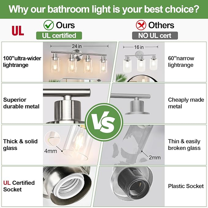 4-Light Bathroom Light Fixtures, Brushed Nickel Modern Vanity Lights Over Mirror with Clear Glass Shade, Bathroom Wall Lamp for Mirror Kitchen Living Room Hallway Cabinet Porch Bedroom Reading room