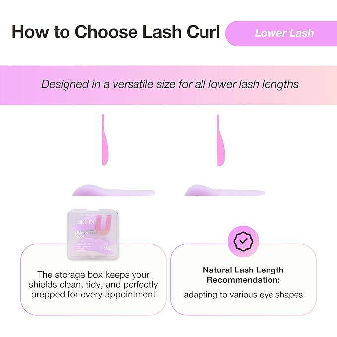 Curacoro Lower Lash Lift Shields, 4 Pcs Self-Adhesive Silicone Pads