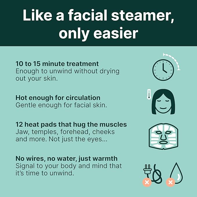 YOGAMEDIC Self Warming Steam Mask - Full-Face Facial Spa Disposable Face Heating Pad for Sinus Relaxation & Travel, Scent-Free Moist Heat Therapy, Sinus Pressure, Jaw Tension & Dry Skin, 3 Pack