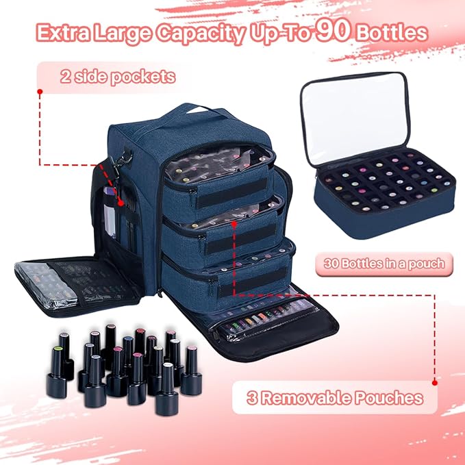 UOZL Nail Polish Organizer Case Hold 90 Bottles with 3 Detachable Bag,Blue