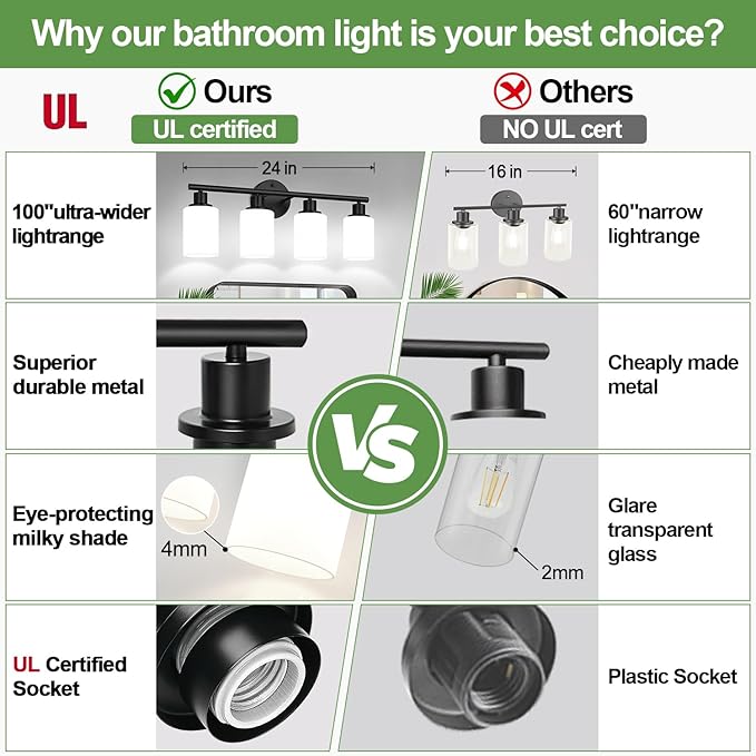 Zarbitta 4-Light Bathroom Light Fixtures, Black Modern Vanity Lights with Milky White Frosted Glass Shades, Bathroom Wall Lamp for Mirror Kitchen Living Room