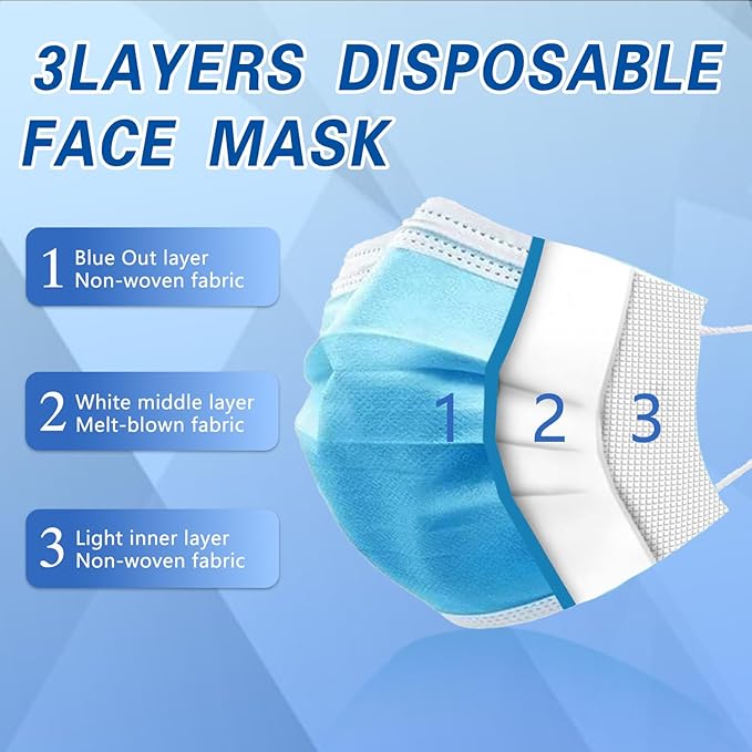SDIW 100Pcs Blue Disposable Face Mask, 3 Ply Masks with Soft Elastic Ear loops