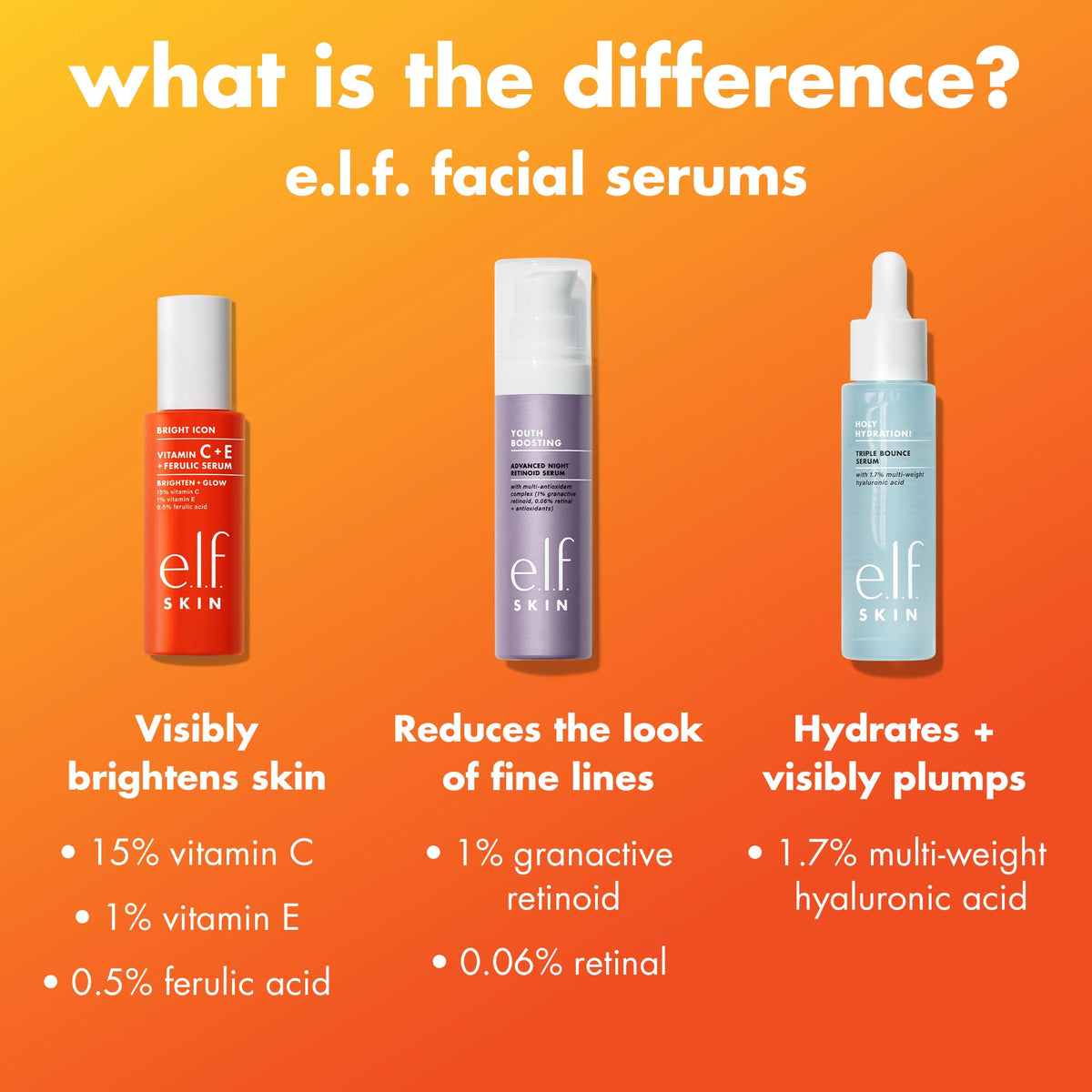 e.l.f. SKIN Bright Icon Vitamin C + E + Ferulic Serum, 1 oz