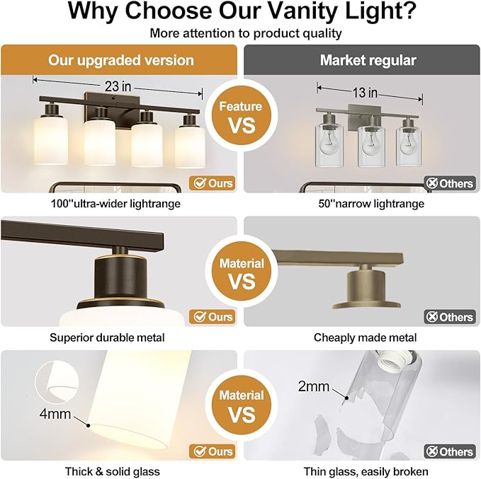 4-Light Bathroom Light Fixtures, Brown and Gold Vanity Lights with Milk Glass Shades, Modern Bathroom Wall Lamp for Mirror Living Room Bedroom Porch