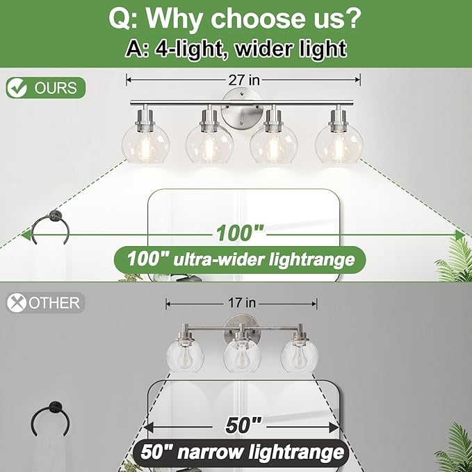 4-Light Bathroom Light Fixtures, Brushed Nickel Modern Vanity Lights Over Mirror with Clear Glass Globe Shade, Bathroom Wall Sconces for Mirror Kitchen Living Room Hallway Cabinet Bedroom Porch