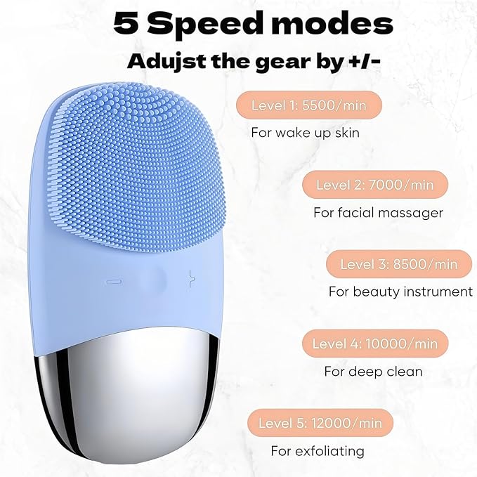 MEGAN Facial Cleansing Brush,USB Rechargeble Electric Silicone Face Scrubber,IPX7 Waterproof Sonic Facial Massager, 3 in 1 face Brush for Deep Cleanning, Blackhead Remover, Exfoliating.（Sky Blue）