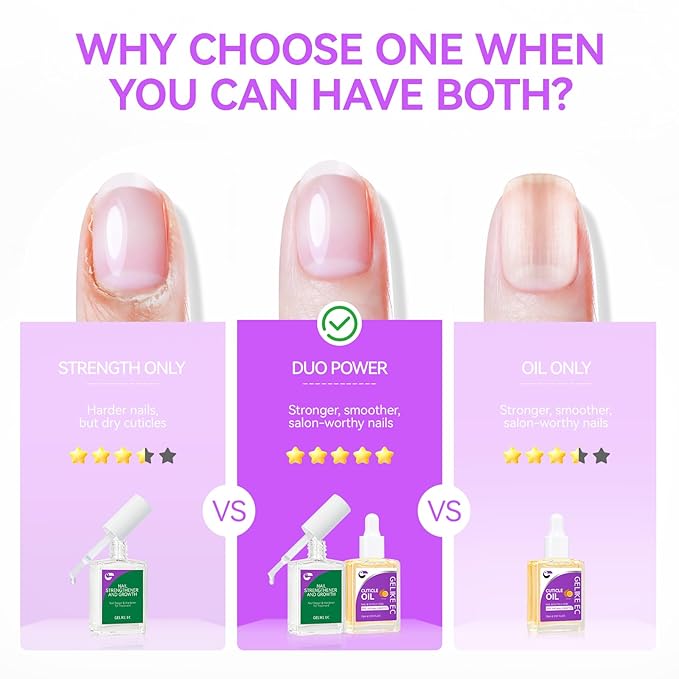 Nail Strengthener & Cuticle Oil Kit: Orange & Clear (15ml) - Protein Nail Hardener for Weak Nails - Vitamin E Enriched - Fast Growth & Repair - Salon & Home Use