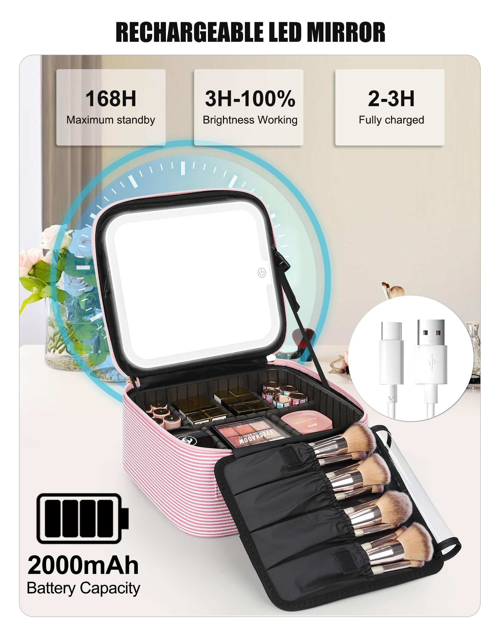 Relavel Travel Makeup Bag With LED Mirror, Portable Cosmetic Bag Organizer with Adjustable Brightness in 3 Color Scenarios, Small Cute Train Case with Detachable Dividers for Trip- Pink Strip