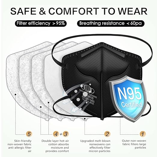N95 Mask NIOSH Approved 20-Pack, Particulate Respirator N95 Face Masks Universal Fit - Individually Wrapped, Black