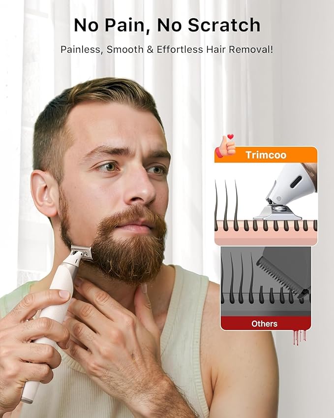 Trimcoo Electric Groin & Body Hair Trimmer - Painless Beard Razor for Men, All-in-One Body Groomer, Waterproof Wet/Dry Men's Ball Shaver with Magnetic Head, USB-C Charging, Easy Claen, White(Lite)