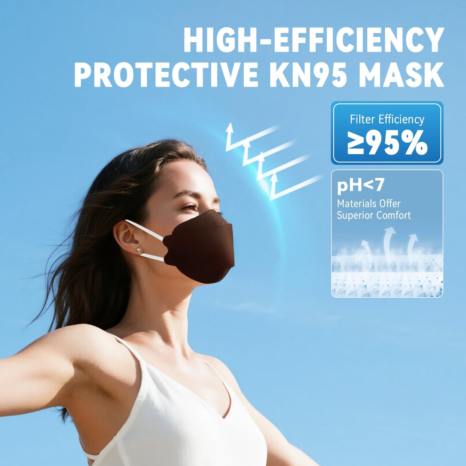 akgk KN95 Face Masks 50 Pack, 5-Ply Disposable Brown Face Mask Against PM 2.5 Smoke and Dust
