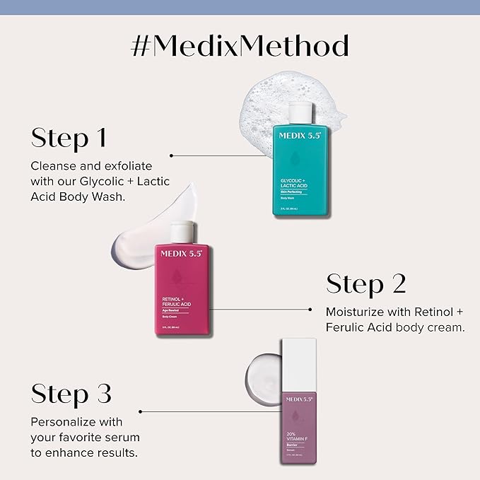 Medix 5.5 Glycolic Acid + Lactic Acid Exfoliating Body Wash Gel, KP Bump Eraser, AHA Exfoliant Skin Care Body Cleanser, Keratosis Pilaris & Acne, Foaming Face Wash, 3 Fl Oz Travel Size, 3-Pack