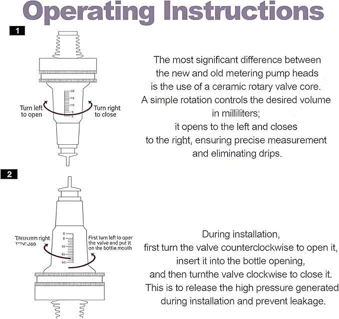 Hrxllb Professional Manual Perfume Dispenser, Liquid Filling Machine Transfer Tools,Manual Dispenser Set, Adjustable Pump Heads & Testing Cups for Shops & Lab & Bars(8 Heads)