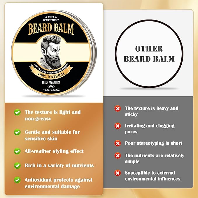 Beard Balm for Men, 100% Natural with Shea Butter, Argan Oil, Jojoba Oil, Vitamin E - 3.53OZ Conditioner Softener Moisturizer