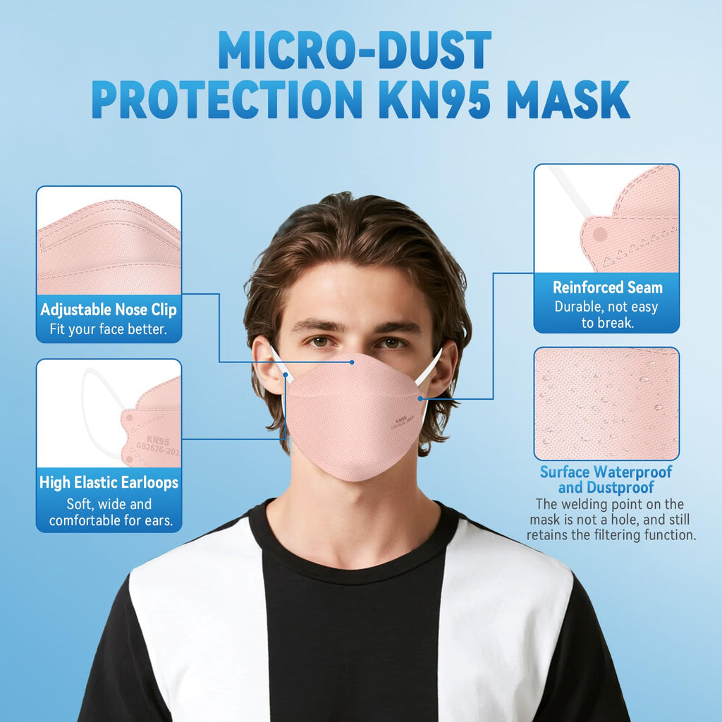 akgk KN95 Face Masks 50 Pack, 5-Ply Disposable Blush Pink Face Mask Against PM 2.5 Smoke and Dust