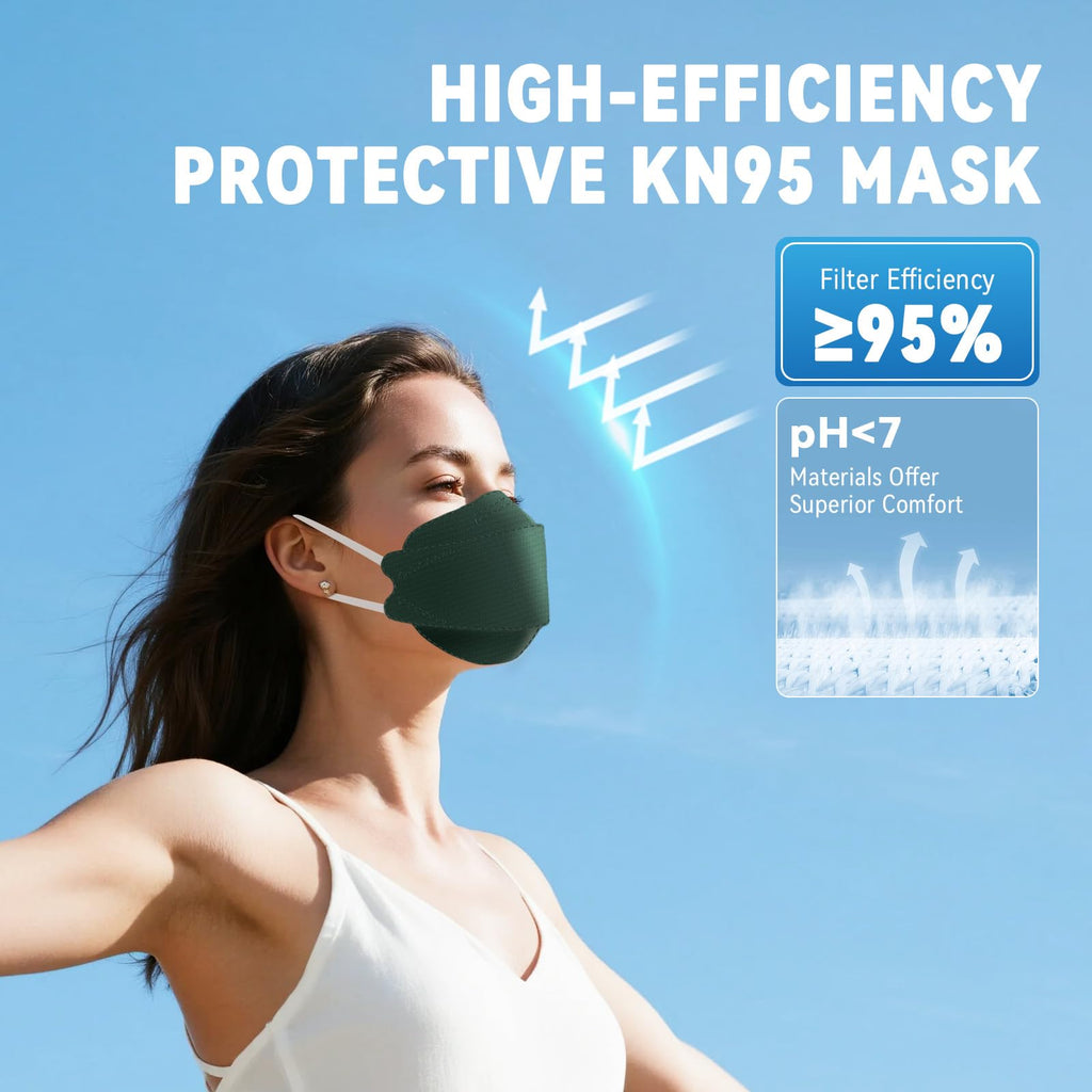 akgk KN95 Face Masks 50 Pack, 5-Ply Disposable Dark Green Face Mask Against PM 2.5 Smoke and Dust