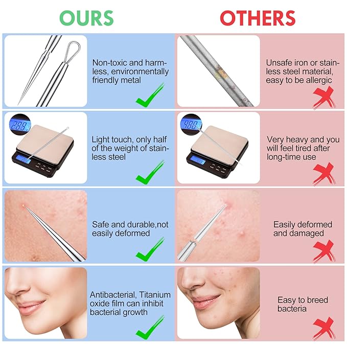 Titanium Lancet Pimple Extractor Tool, Blackhead Milia Remover, 2Pcs with Box